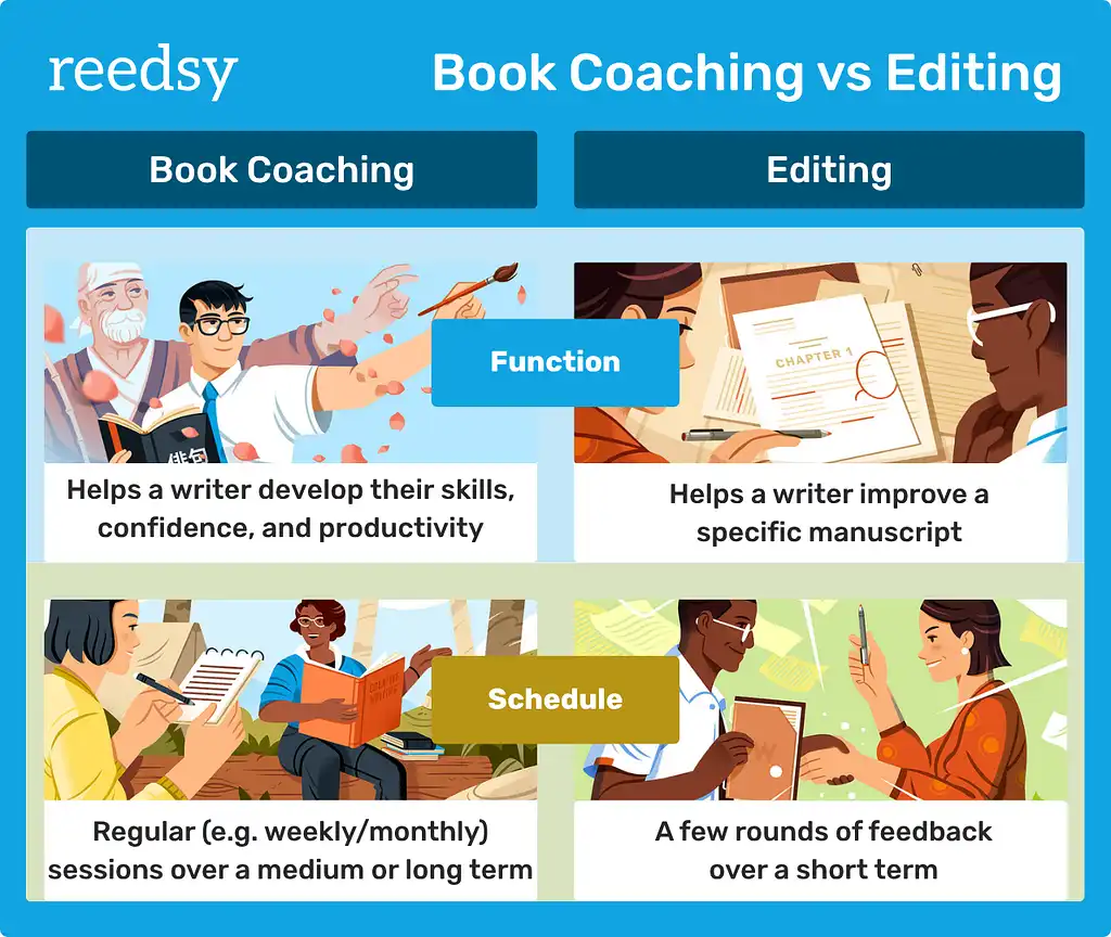 Book Coaching vs Editing