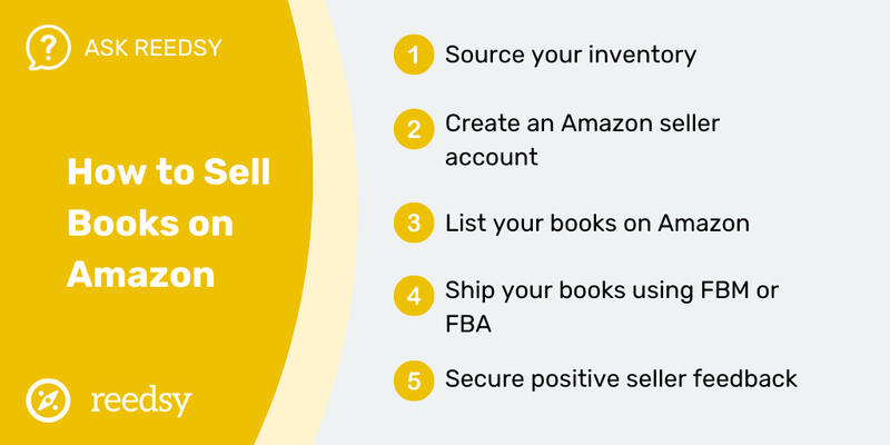 Best way to sell books 2024 on amazon